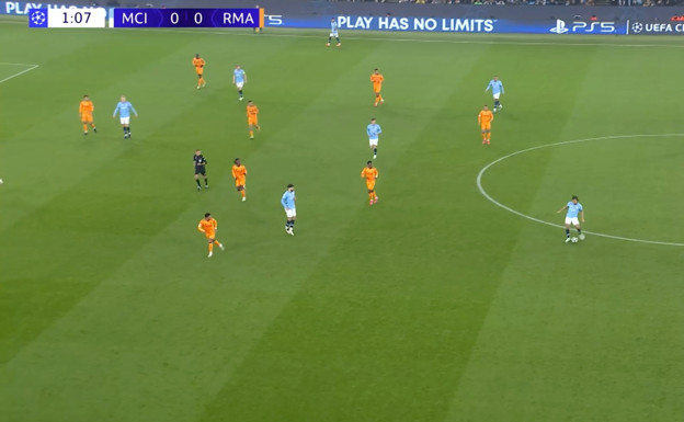Gvardiol , Stones y Akanji en línea por delante de los centrales. El City se dispuso de esta forma para tratar de tener superioridad en el centro del campo, pero sobre todo como medida defensiva. WYSCOUT