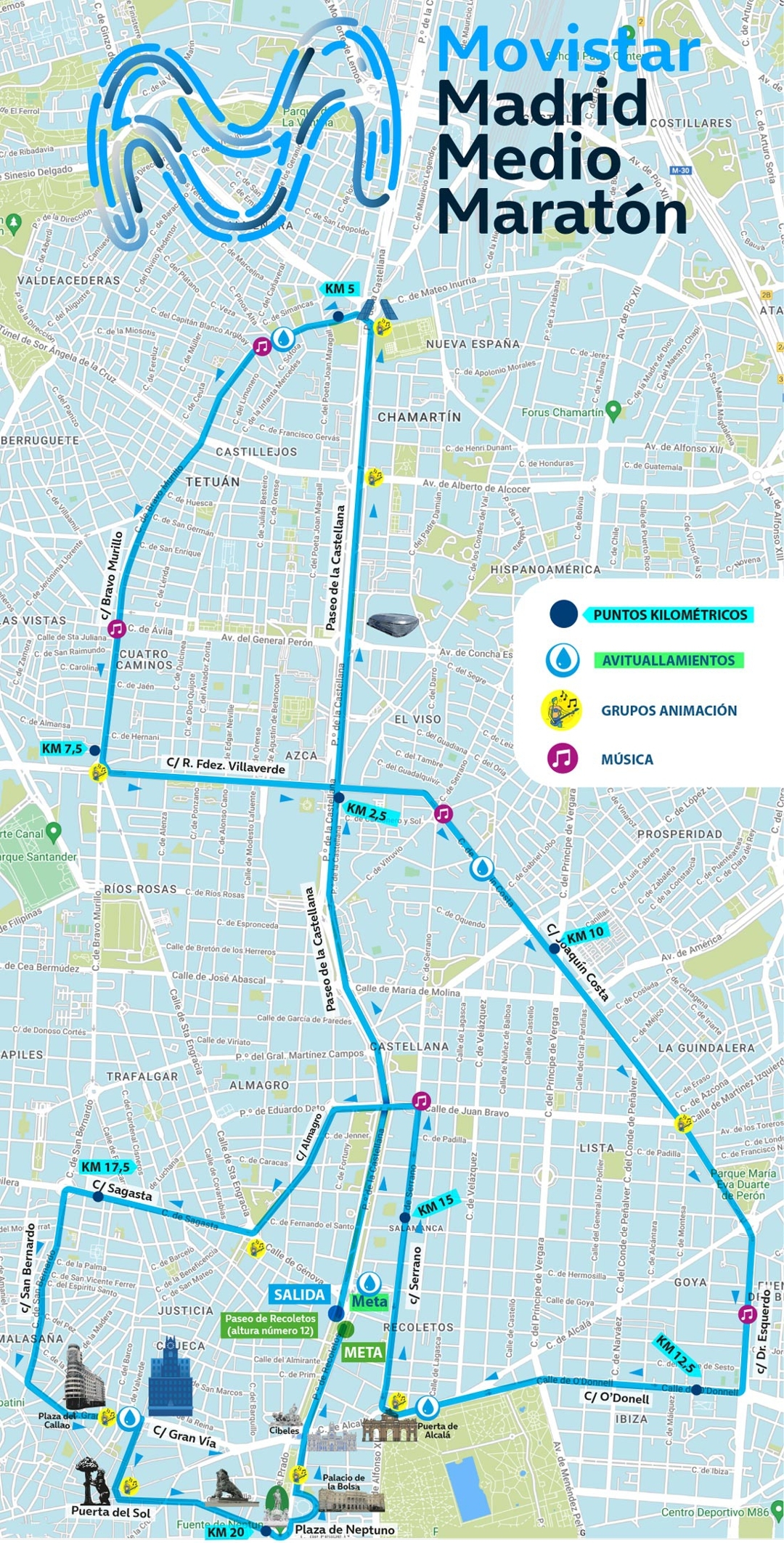 Recorrido de la media maratón de Madrid 2025.